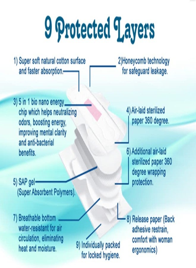 تنكل فوط صحية تينكل ماكسيثينز للمراهقات | لا تسبب طفحًا جلديًا، مانعة للتسرب | فوط صغيرة ناعمة كالحرير، رقيقة جدًا، قابلة للتحلل الحيوي | مثالية لجميع أنواع التدفق | صغيرة/عادية، 48 فوطة - Image 5